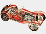 Alfa Romeo 8C 2300 Spider Corsa 1931 года